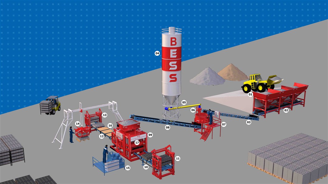 PRS 600 OTOMATİK BRİKET MAKİNESİ KURULUM ŞEMASI